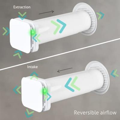 Turbionaire trend HRV fan 100 WM