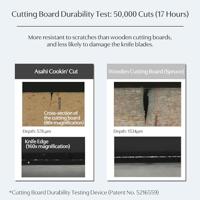 Snijplank van synthetisch rubber - 40x23x1.3 cm - thumbnail