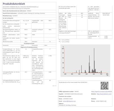 Osram Lumilux T5 FH HE 21W - 827  | 85cm