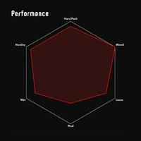 Vittoria martello trail 27.5" tlr graphene 2.0 folding tire - thumbnail