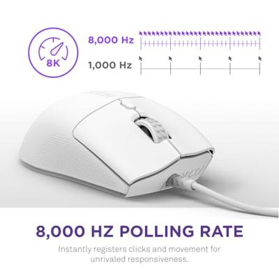 NZXT Lift 2 Ergo White