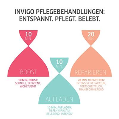 Wella Professionals Invigo Nutri Enrich Conditioner Droog Haar - thumbnail