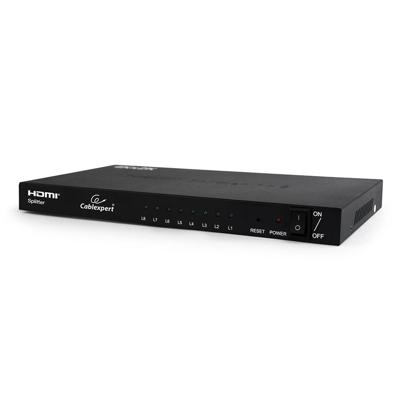 8-poorts HDMI splitter