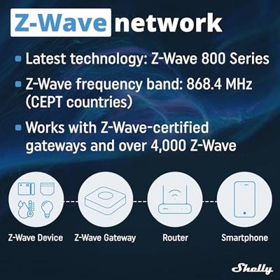 Shelly Shelly Qubino Wave PRO 2 DIN-railrelais Z-Wave