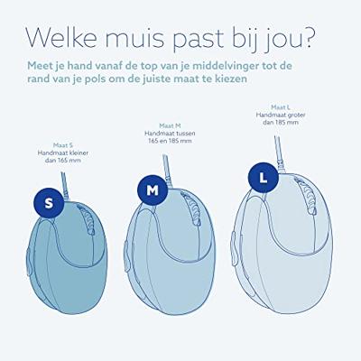 R-Go HE ergonomische muis, large, draadloos, voor rechtshandigen