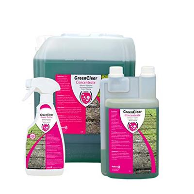 GreenClear bij atmosvervuiling