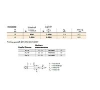 Gesipa 1433664 Popnagel (Ø x l) 4 mm x 12 mm Brons Koper 50 stuk(s) - thumbnail