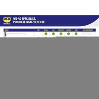 WD40 Wd-40 specialist 100ml silicone spray - thumbnail