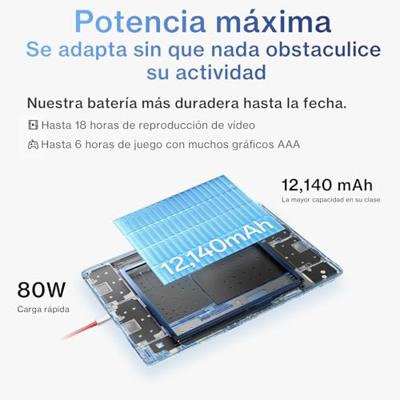 OnePlus Pad 3 Qualcomm Snapdragon 256 GB 33,5 cm (13.2") 12 GB Wi-Fi 7 (802.11be) Android 15 Storm Blue