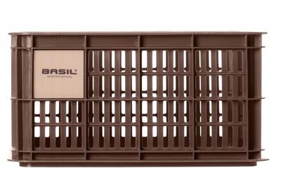 BASIL Krat s