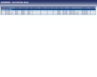 Stabilisatorlager aan draagarm ADG08065 - thumbnail