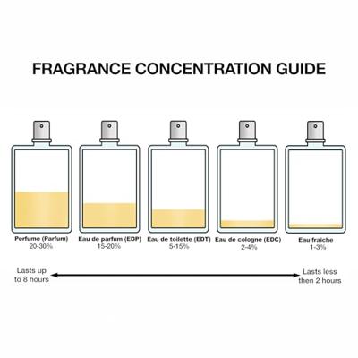 Valentino Born in Roma Uomo Extradose Eau de Parfum 100ml