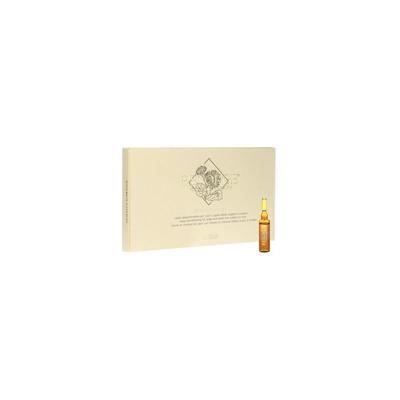 Biacrè Resorge Green Therapy Energy Lotion 80ml Biacrè Resorge Green Therapy Energy Lotion 80ml