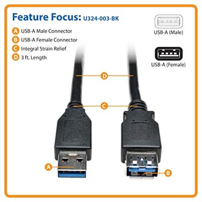 Tripp Lite U324-003-BK 0,91 m USB 3.0 (Gen 1) USB A 2 x USB A zwart