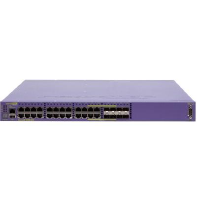 Extreme Networks 16401