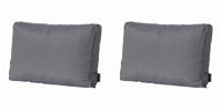 Lounge rug soft Panama grey 60 cm x 43 cm (2 stuks) Madison - Madison - thumbnail