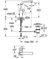 Grohe Eurocube Wastafelkraan Verhoogd Met Waste Chroom - thumbnail