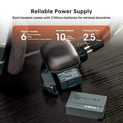 Hollyland Solidcom C1Pro-3S (3-person headset System) Hollyland Solidcom C1Pro-3S (3-person headset System)