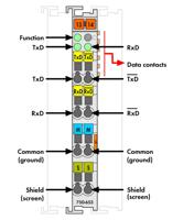 WAGO 750-653 PLC-seriële interface 750-653 1 stuk(s) - thumbnail