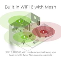 Router ZyXEL USGLITE60AX-EU0101F Wit RJ45 Ethernet LAN Bluetooth Wi-Fi - thumbnail