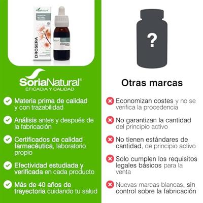 Soria Natural Drosera Extract Soria Natural Drosera Extract