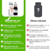 Soria Natural Drosera Extract - thumbnail