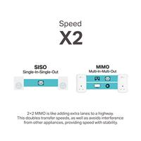 TP-Link 1-Port Gigabit Passthrough Powerline Starter Kit, Data Transfer Speed Up to 1300 Mbps, Ideal for HD Video Streaming and Online Gaming, No Configuration Required, UK Plug (TL-PA8010PKIT) - thumbnail