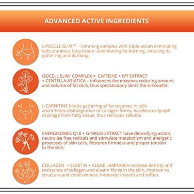 Lichaamscrème Eveline