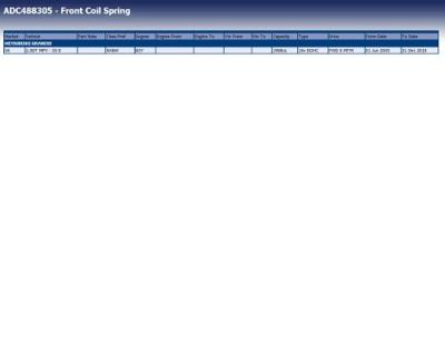 Chassisveer ADC488305