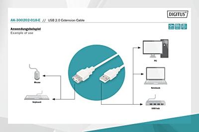 ASSMANN Electronic AK-300202-018-E USB-kabel