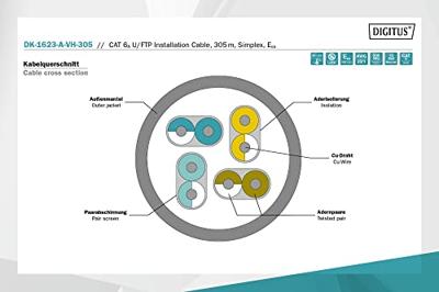 Digitus DK-1623-A-VH-305 Netwerkkabel CAT 6A U/FTP 0.25 mm² Lichtblauw 305 m