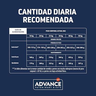 ADVANCE VETERINARY DIET DOG WEIGHT BALANCE MEDIUM / MAXI - thumbnail