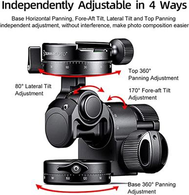 Sunwayfoto Geared Head GH-PRO II - thumbnail
