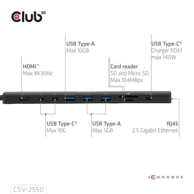 club3D CSV-2550 Laptopdockingstation Geschikt voor merk (dockingstation): Universeel
