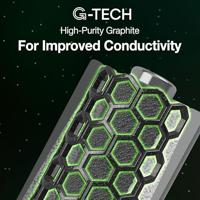 GP Super AA batterij (penlite) Alkaline 1.5 V 40 stuk(s) - thumbnail