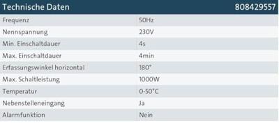 Kopp 808429557 Bewegingsmelder Inbouw (in muur) 180 ° Zuiver wit IP20