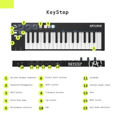 Arturia KeyStep Keyboard Wit