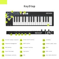 Arturia KeyStep - thumbnail