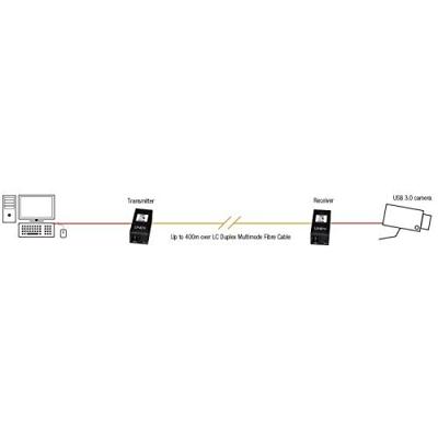 Lindy 42707 USB 3.0 extender over fiber Zwart Lindy 42707 USB 3.0 extender over fiber Zwart