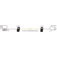 Lindy 42707 USB 3.0 extender over fiber Zwart - thumbnail