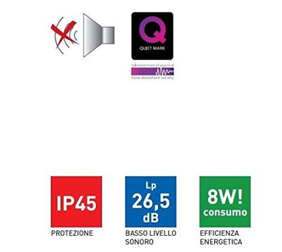 S&P Silent 100 CZ badkamerventilator zilver