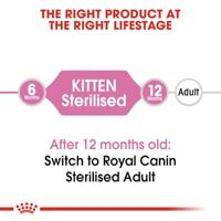 Royal Canin Kitten Sterilised kattenvoer 2 kg - thumbnail