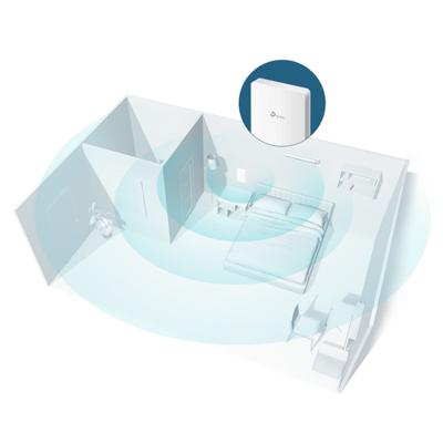TP-Link EAP235-Wall access point - thumbnail