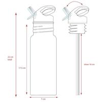 Lilo & Stitch Water Bottle Stitch Take A Sip - thumbnail
