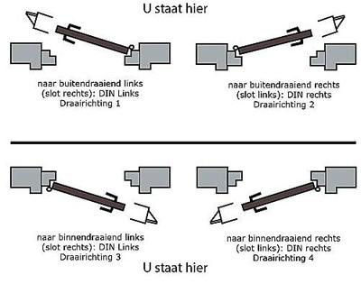 Kogelpaumelle reh 76x76mm links