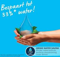 Douchekolom Grohe Vitalio Comfort 250 Plastic - thumbnail