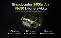 NiteCore NU43 Hoofdlamp LED werkt op een accu 1400 lm - thumbnail