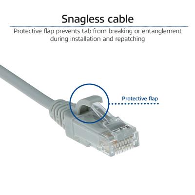 ACT DC9002 LSZH U/UTP CAT6 Datacenter Slimline Patchkabel Snagless | RJ45 connectoren | Grijs | 2 meter