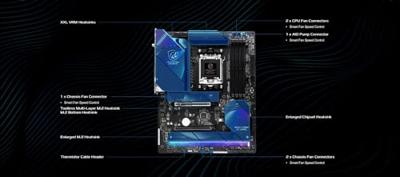Moederbord ASRock X870 Riptide WiFi Intel Wi-Fi 6 AMD AM5 AMD X870 - thumbnail