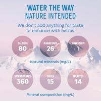 Evian mineraalwater glazen fles (12x75 cl) - thumbnail